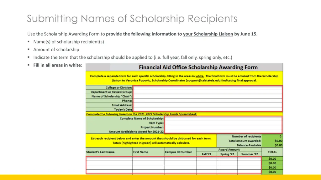 submitting names of scholarship recipients