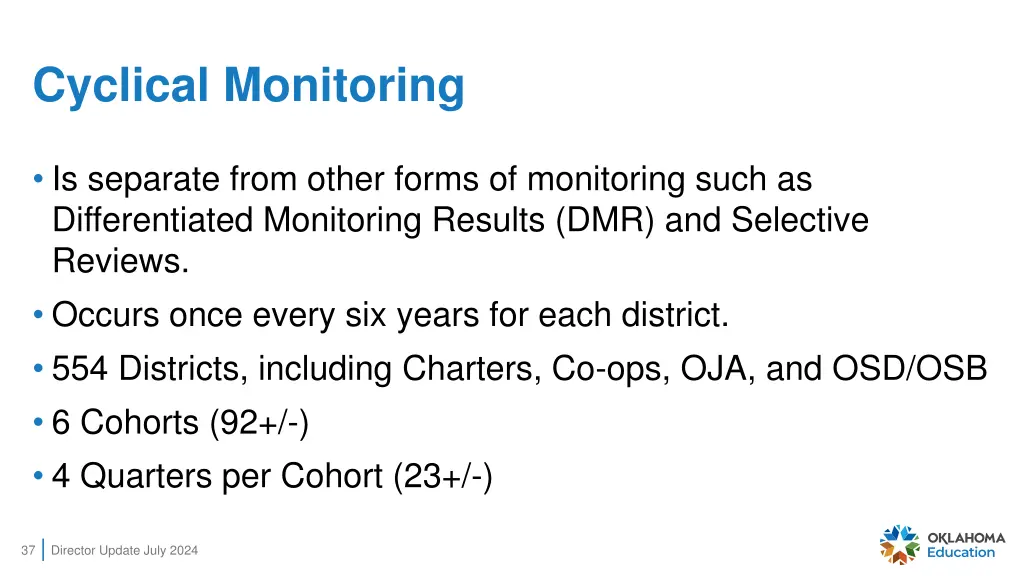 cyclical monitoring