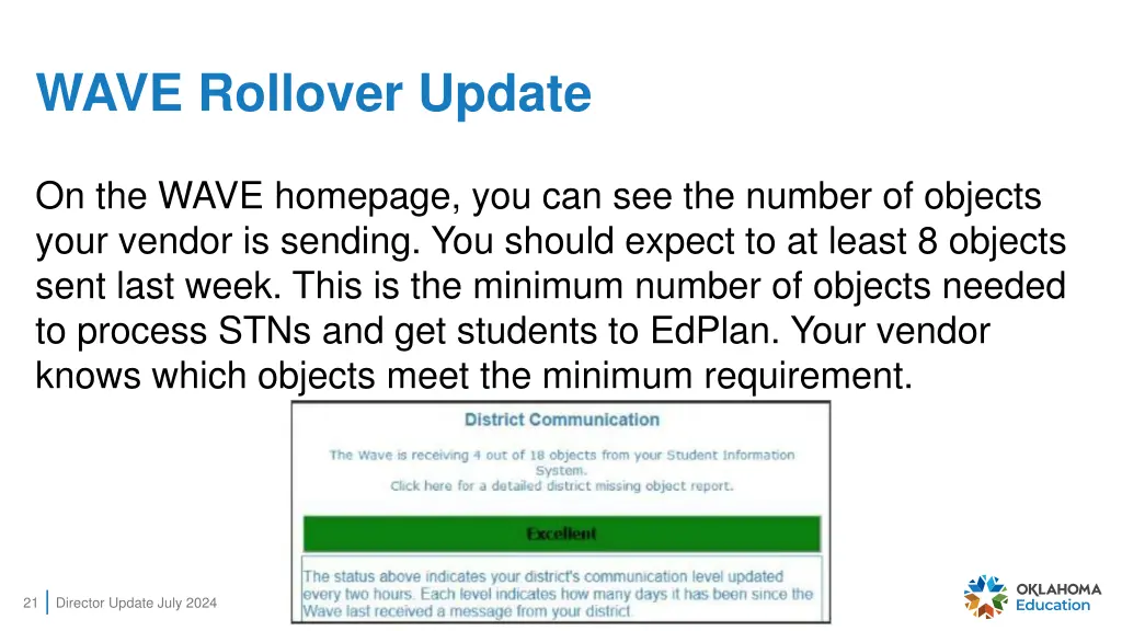 wave rollover update 1