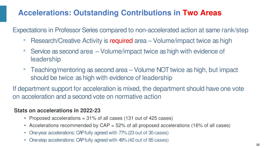 accelerations outstanding contributions