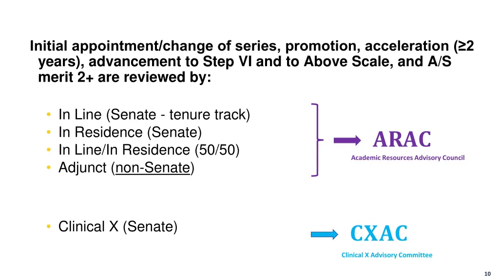 initial appointment change of series promotion