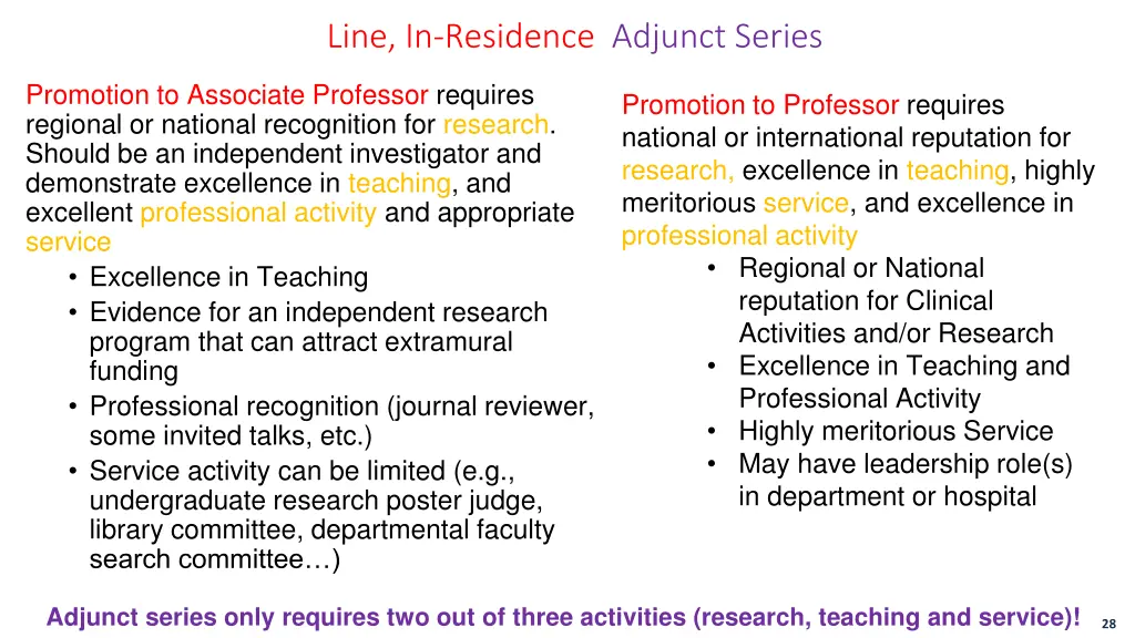 line in residence adjunct series