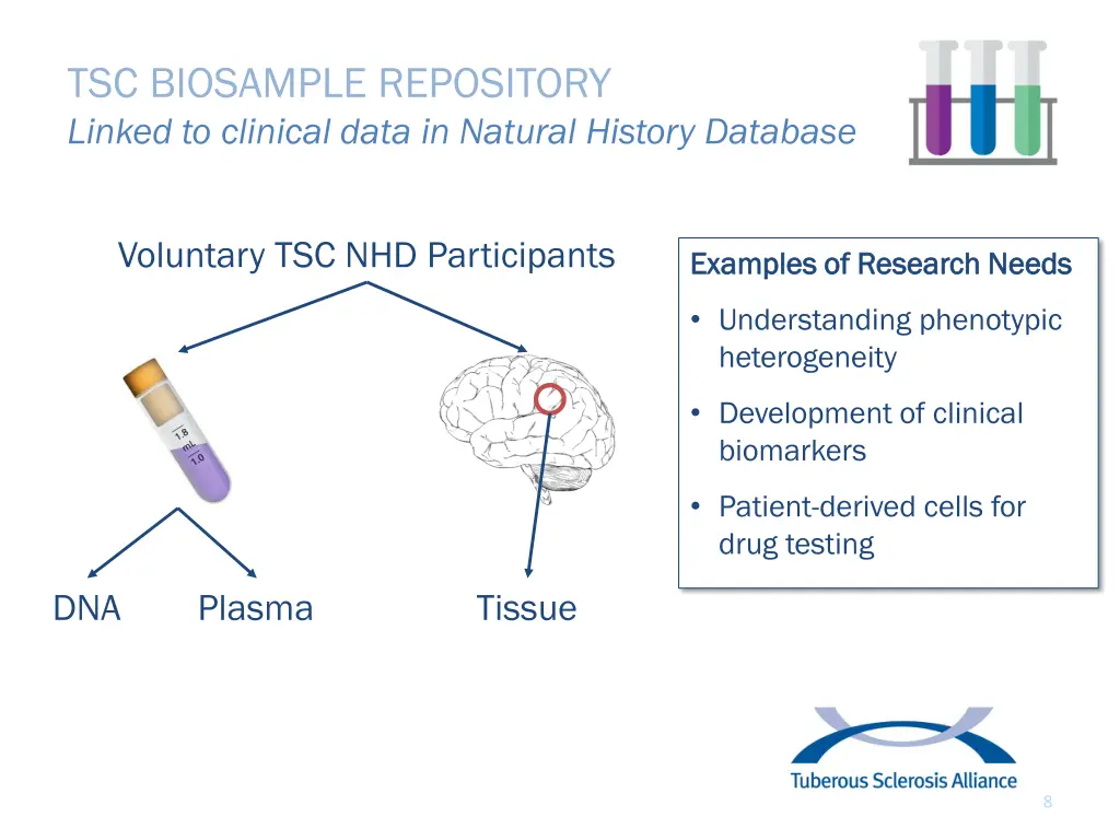 tsc biosample repository linked to clinical data