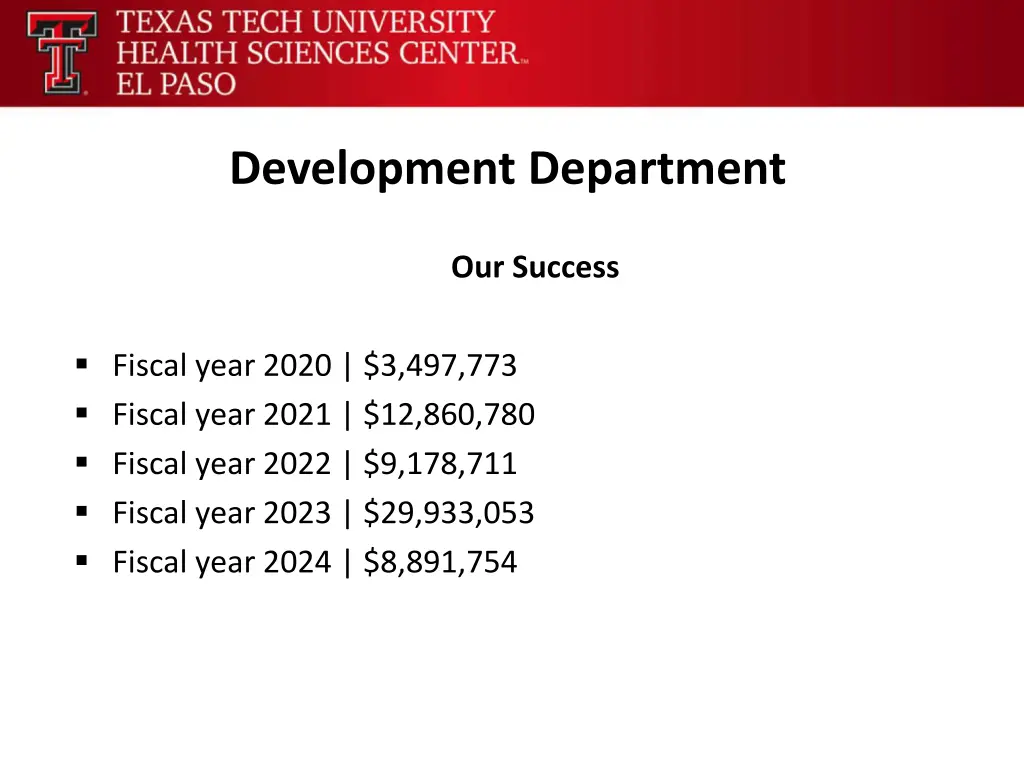 development department 1