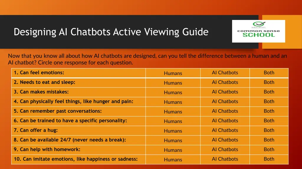 designing ai chatbots active viewing guide 2