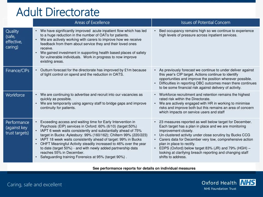 adult directorate adult directorate