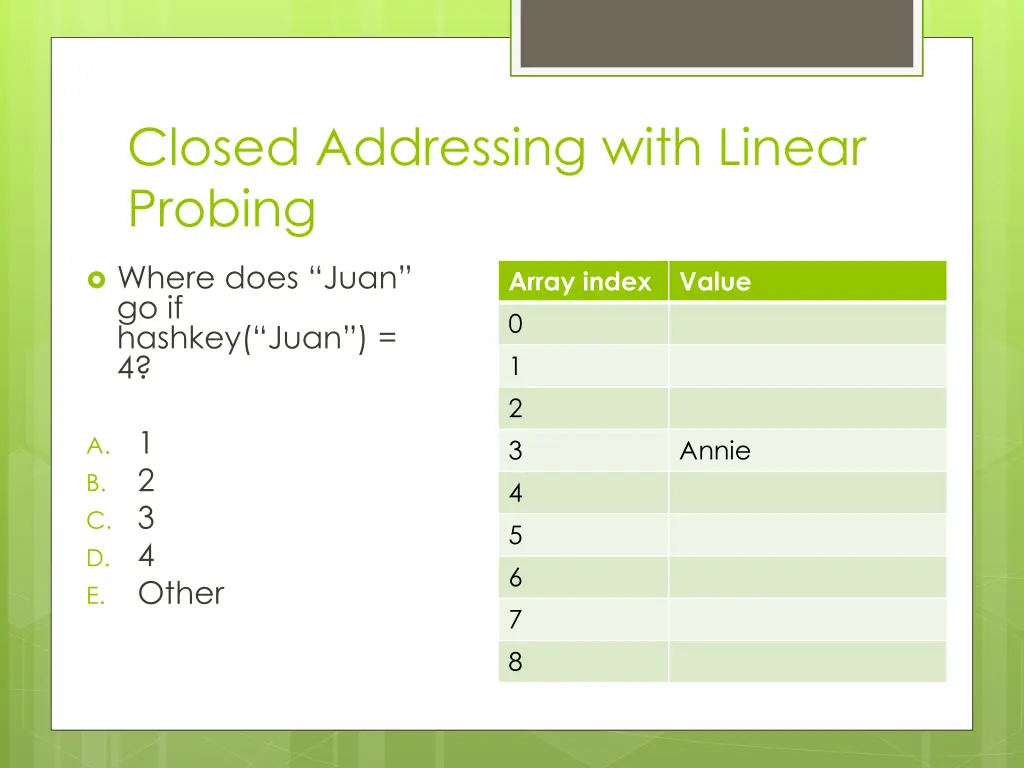 closed addressing with linear probing 1