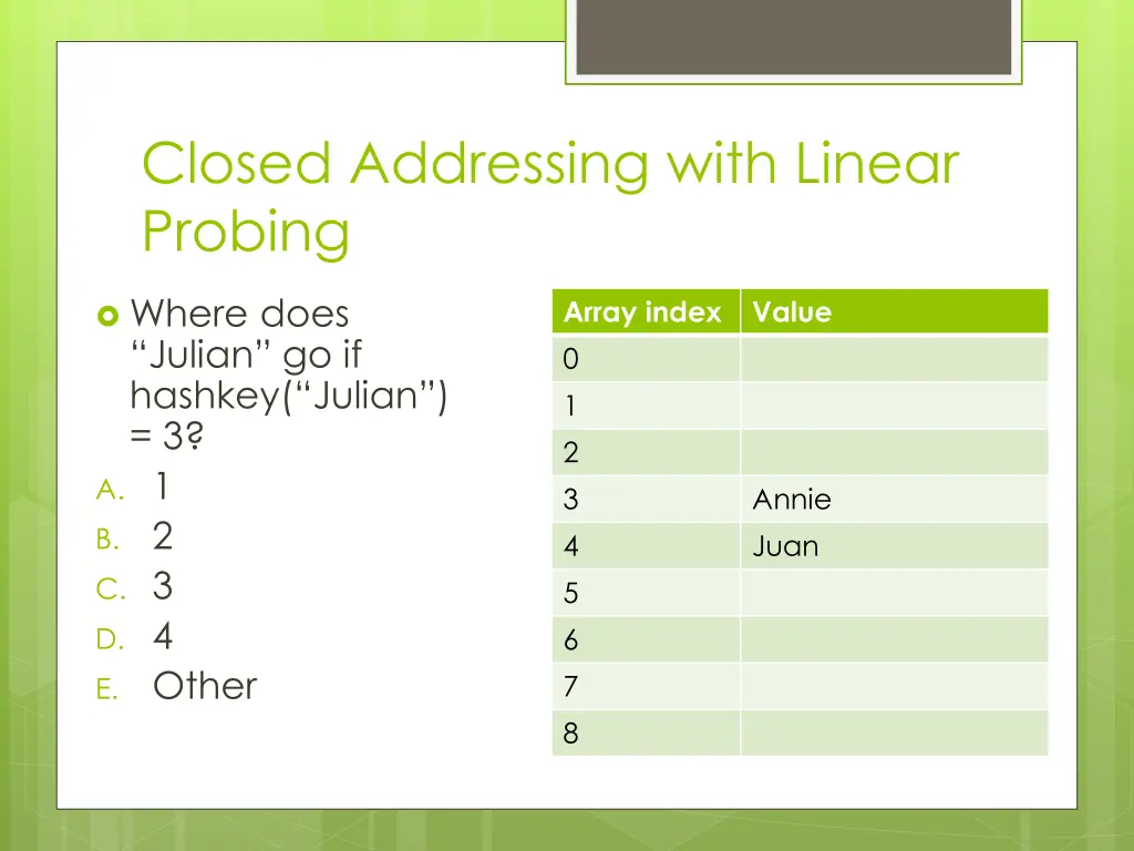 closed addressing with linear probing 2