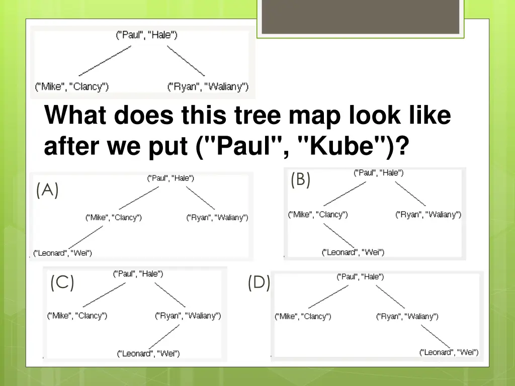what does this tree map look like after 1