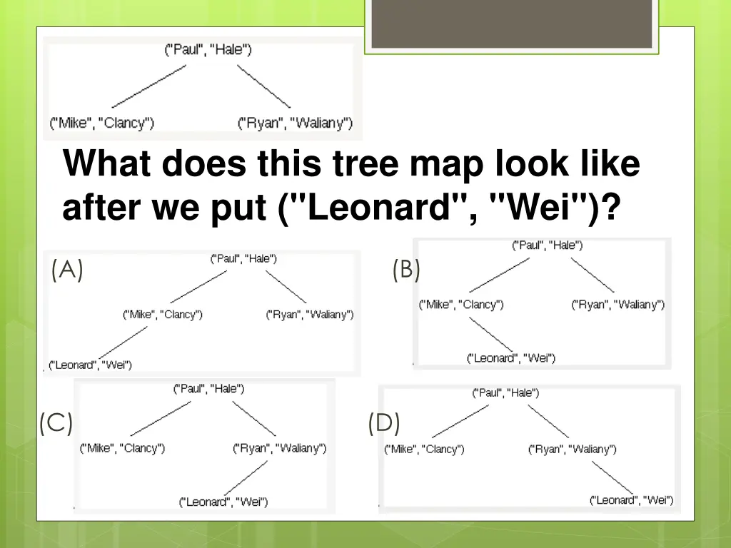 what does this tree map look like after