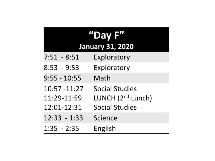 day f january 31 2020 exploratory exploratory