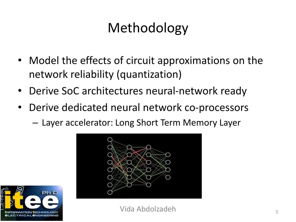 methodology