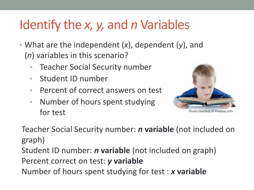 identify the x y and n variables 1
