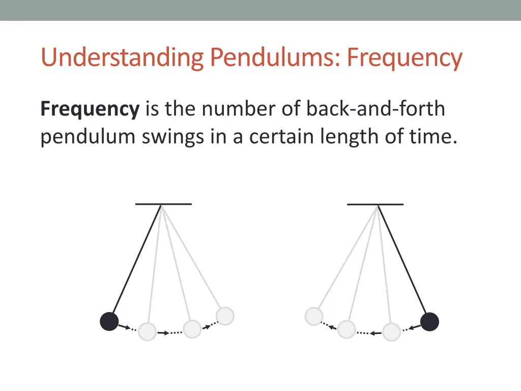 understanding pendulums frequency