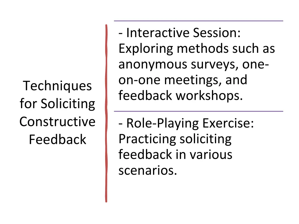 interactive session exploring methods such