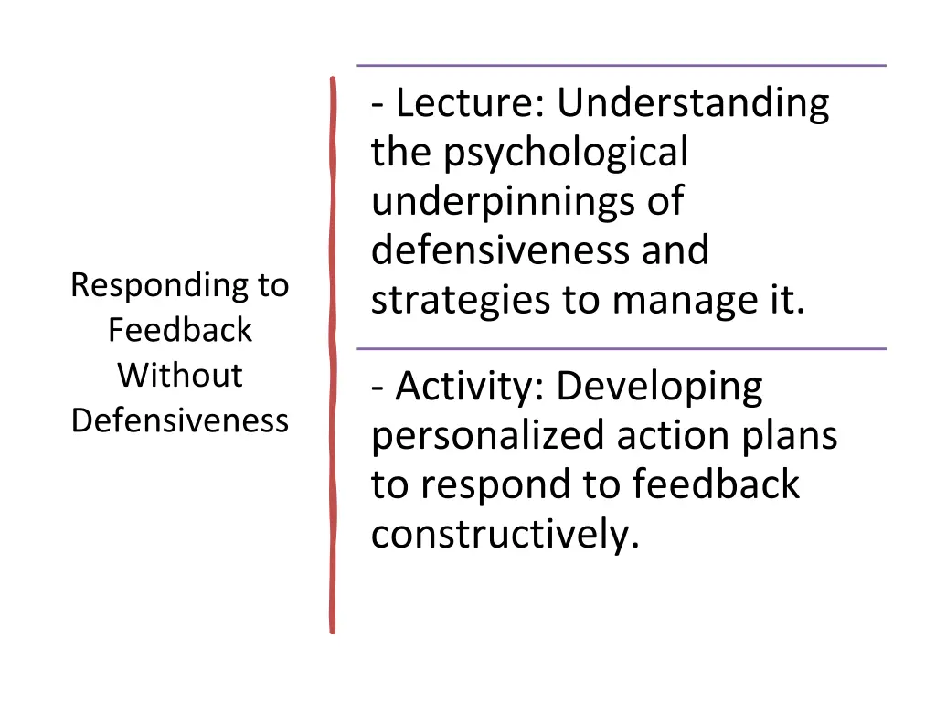 lecture understanding the psychological