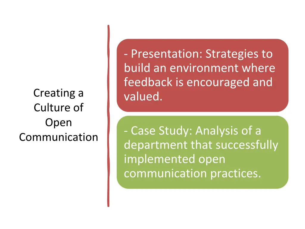 presentation strategies to build an environment