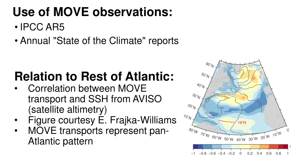 use of move observations ipcc ar5 annual state