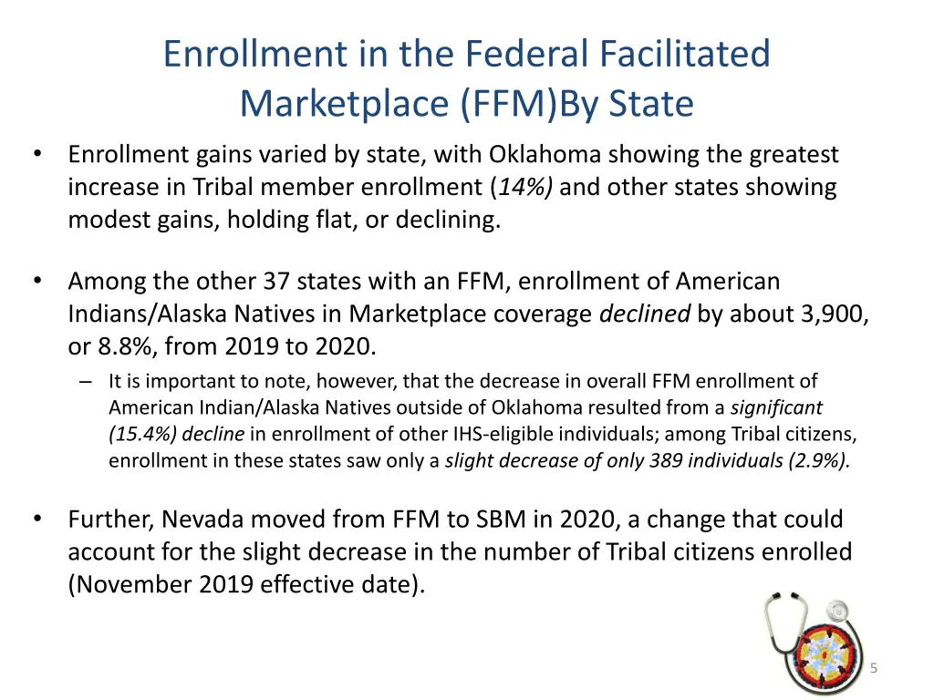 enrollment in the federal facilitated marketplace