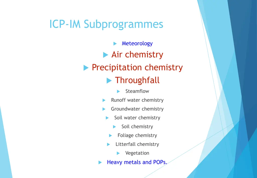 icp im subprogrammes