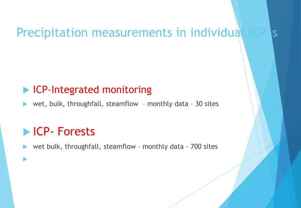 precipitation measurements in individual icp s