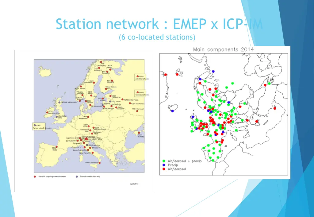 station network emep x icp im 6 co located