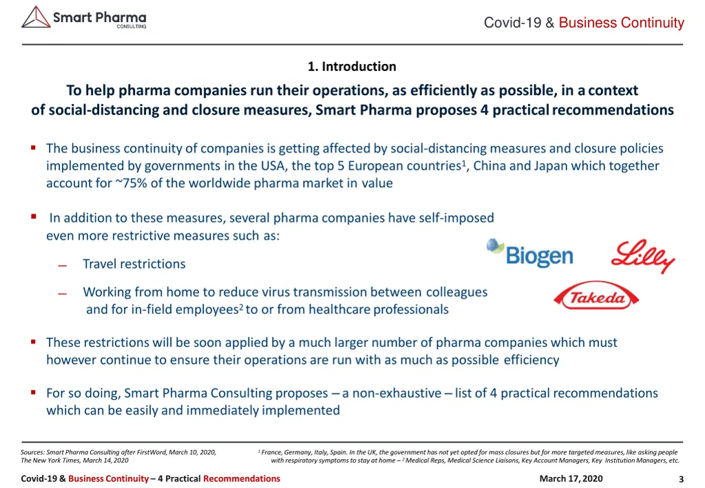 covid 19 business continuity 1