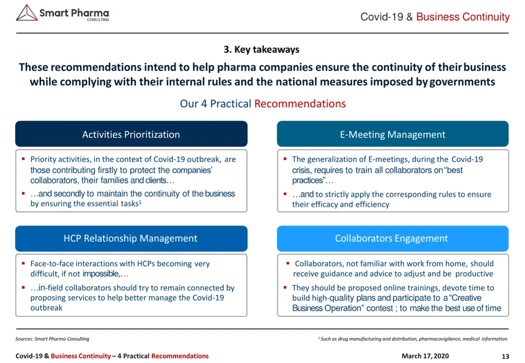 covid 19 business continuity 11