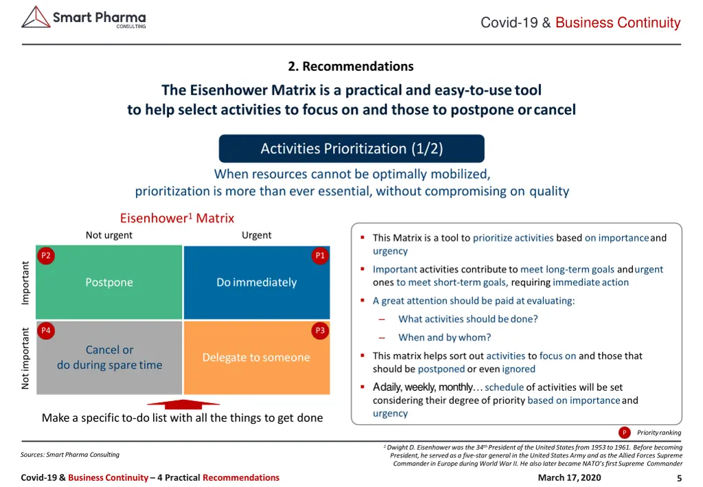 covid 19 business continuity 3
