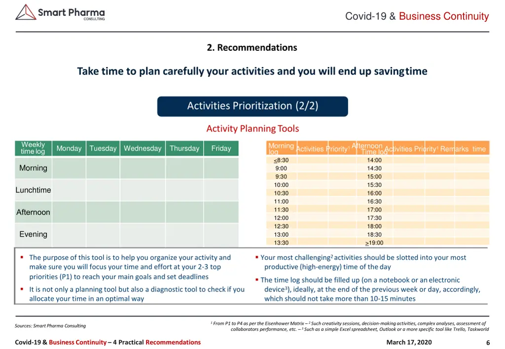 covid 19 business continuity 4
