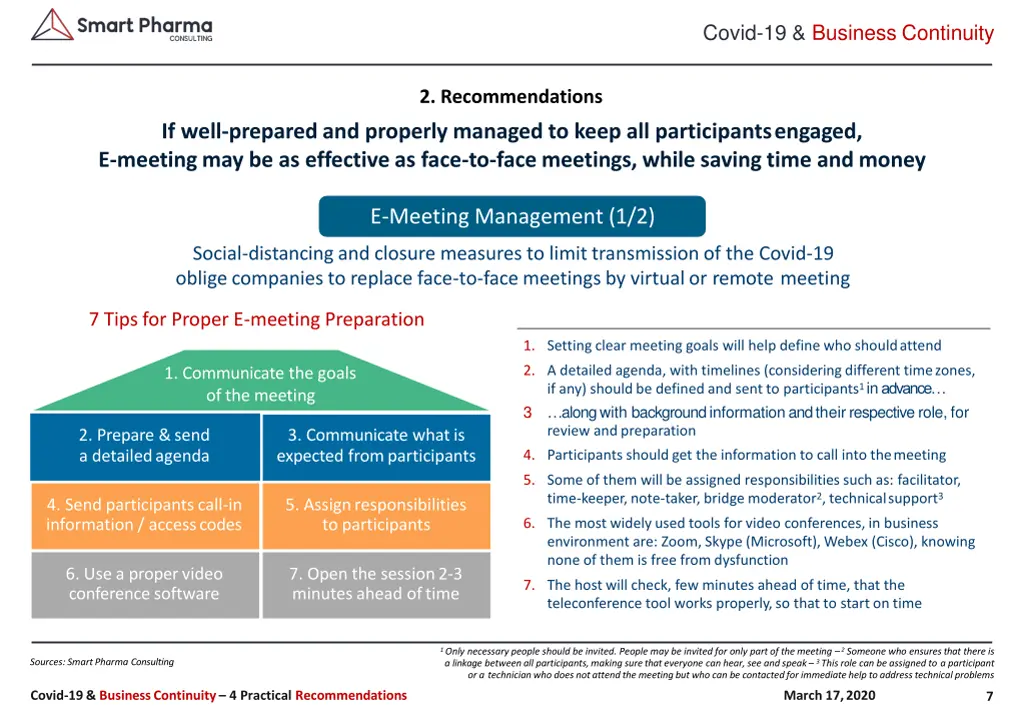 covid 19 business continuity 5