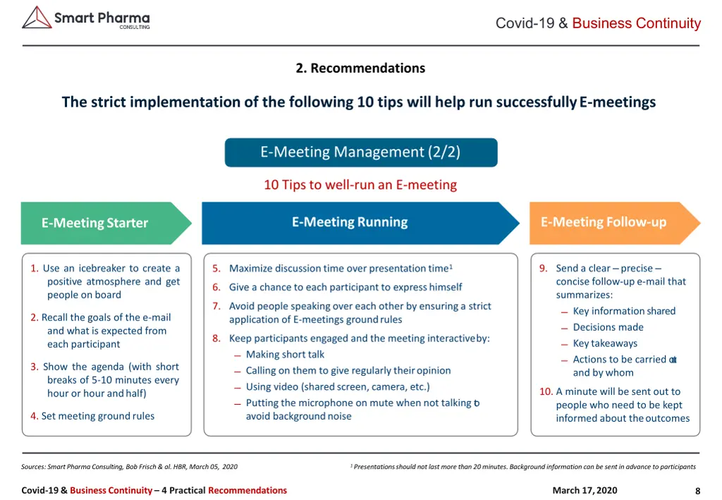 covid 19 business continuity 6