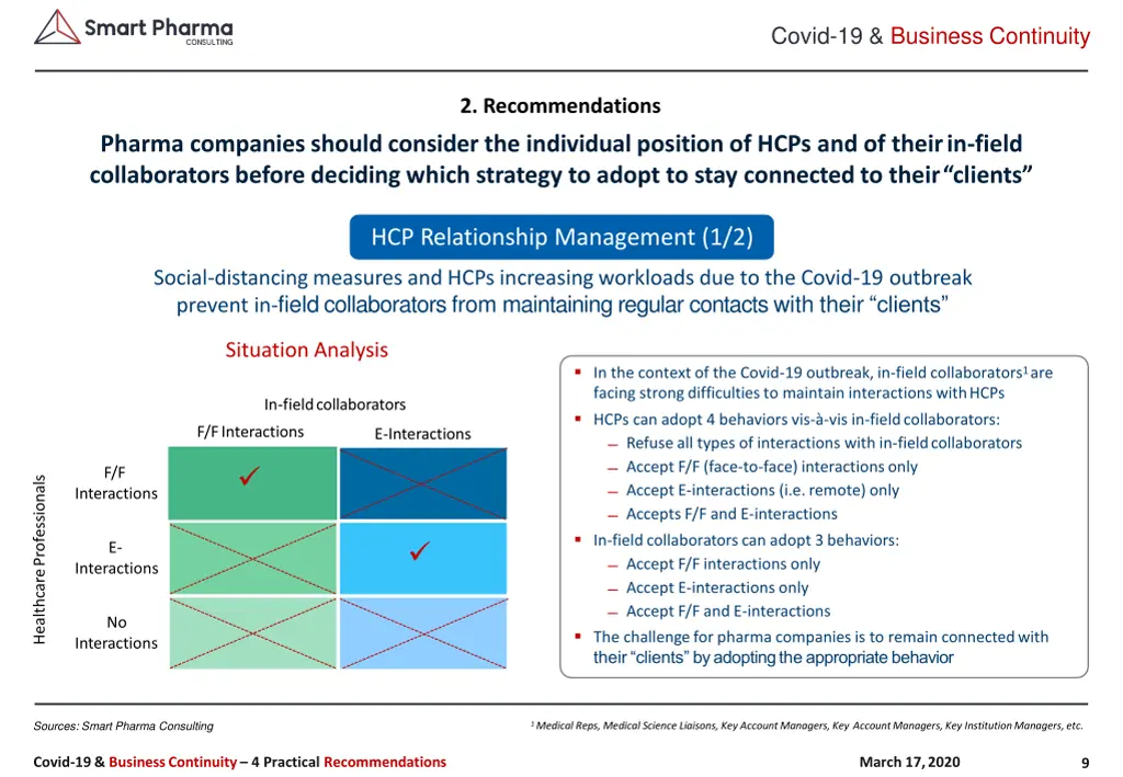 covid 19 business continuity 7