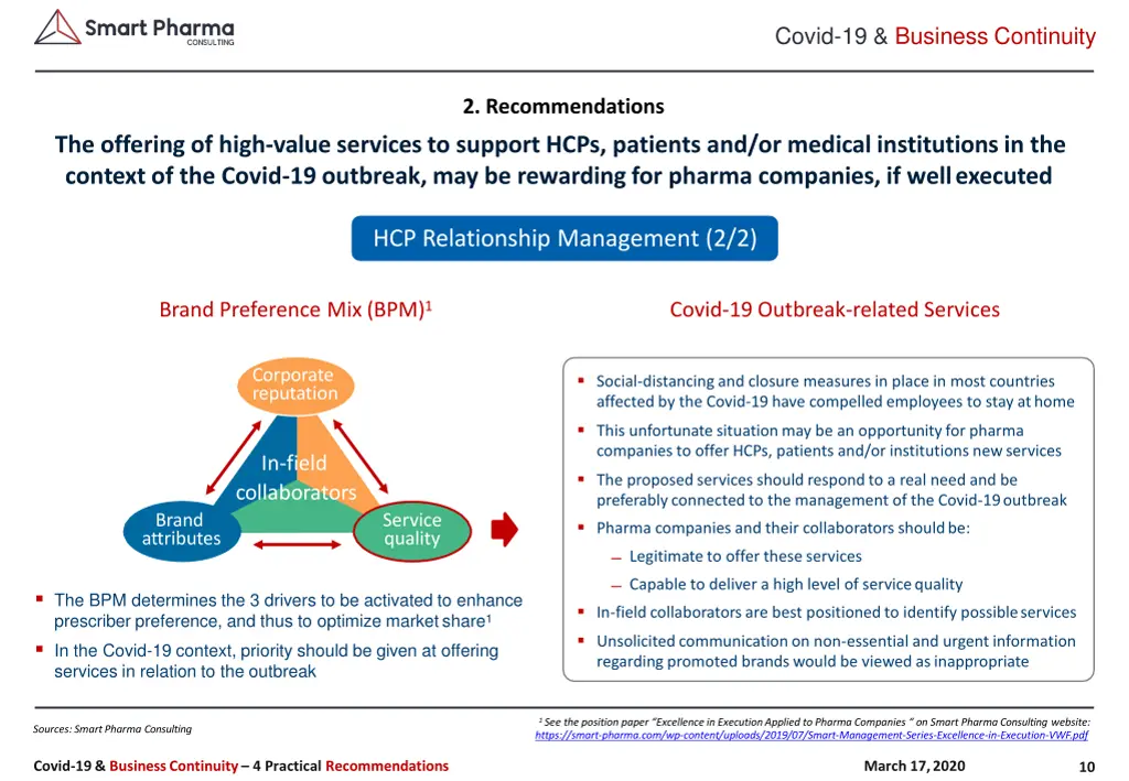 covid 19 business continuity 8