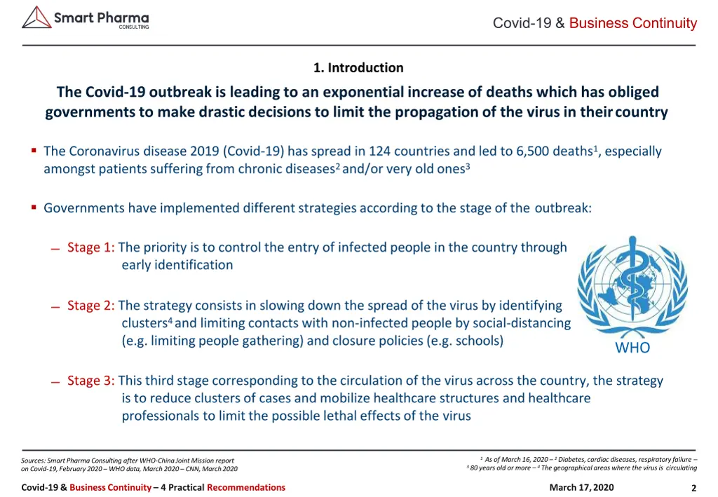 covid 19 business continuity