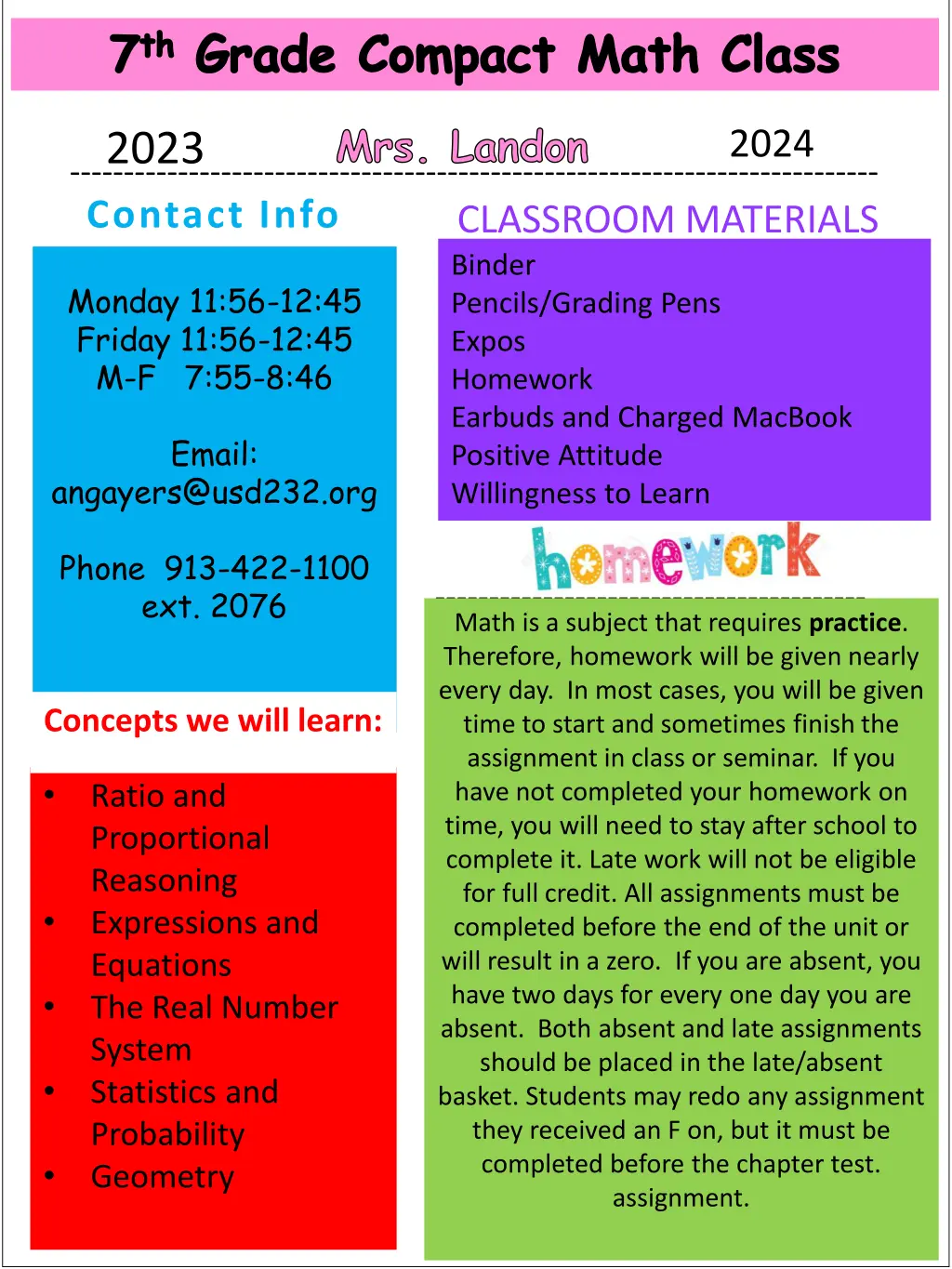 7 th grade compact math class