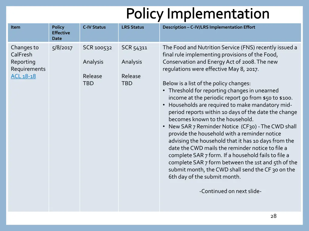 policy implementation 3