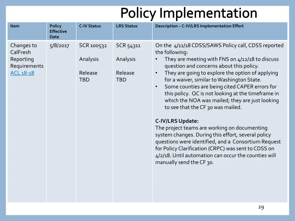 policy implementation 4