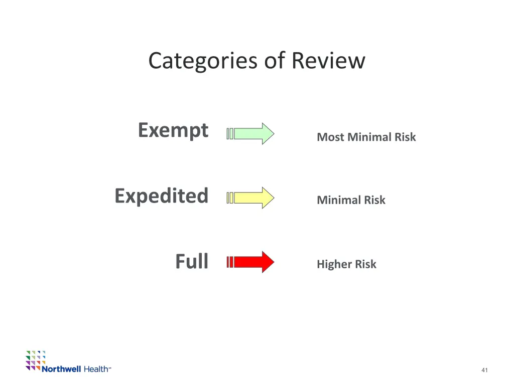 categories of review