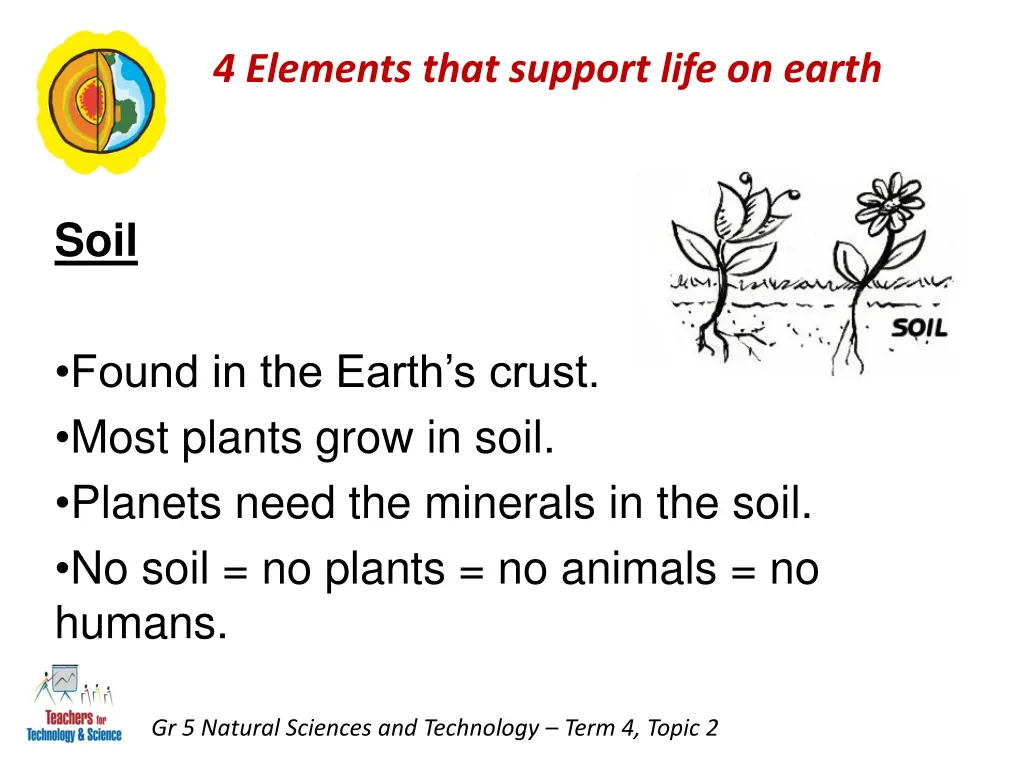 4 elements that support life on earth 1