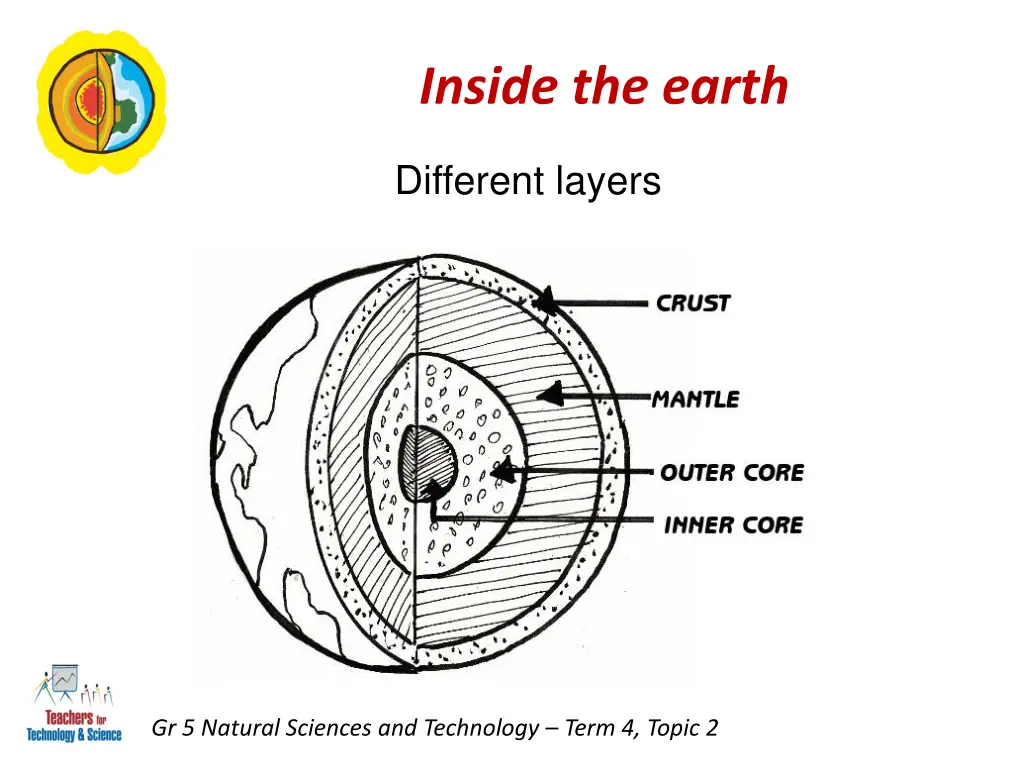 inside the earth