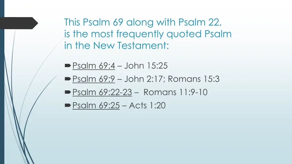 this psalm 69 along with psalm 22 is the most