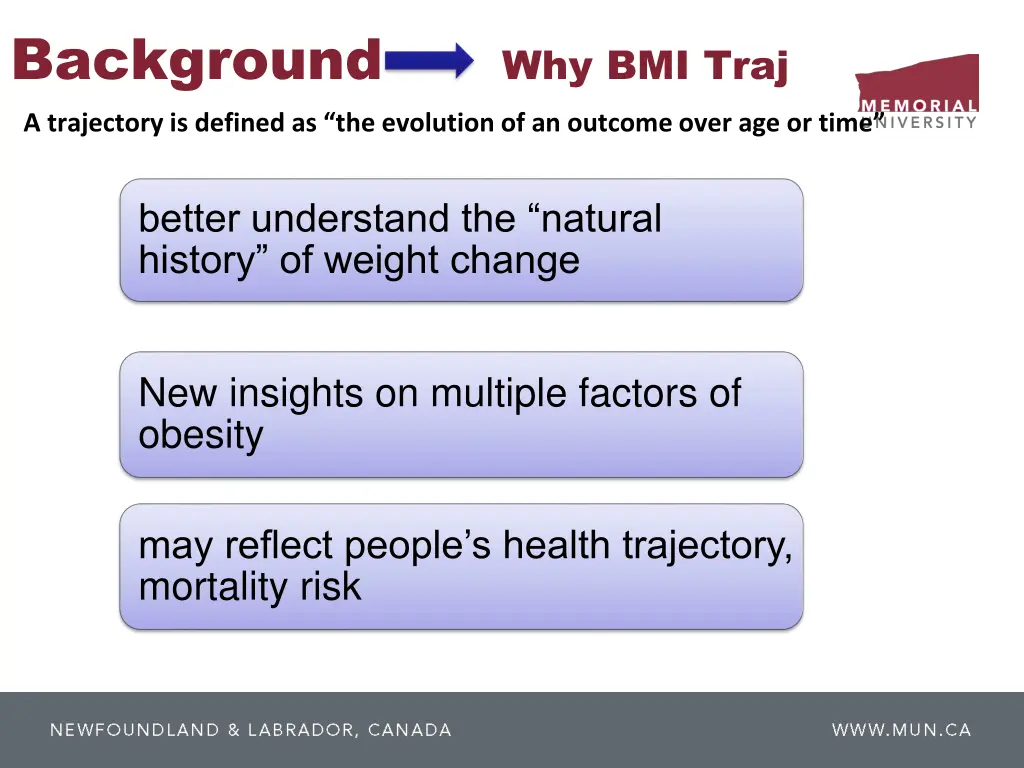 background a trajectory is defined