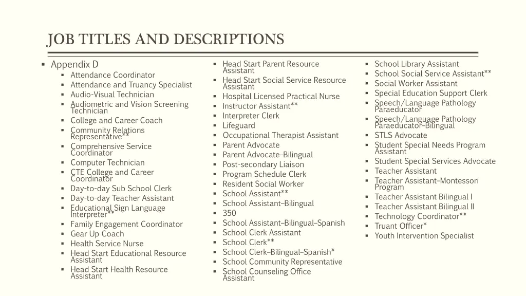 job titles and descriptions