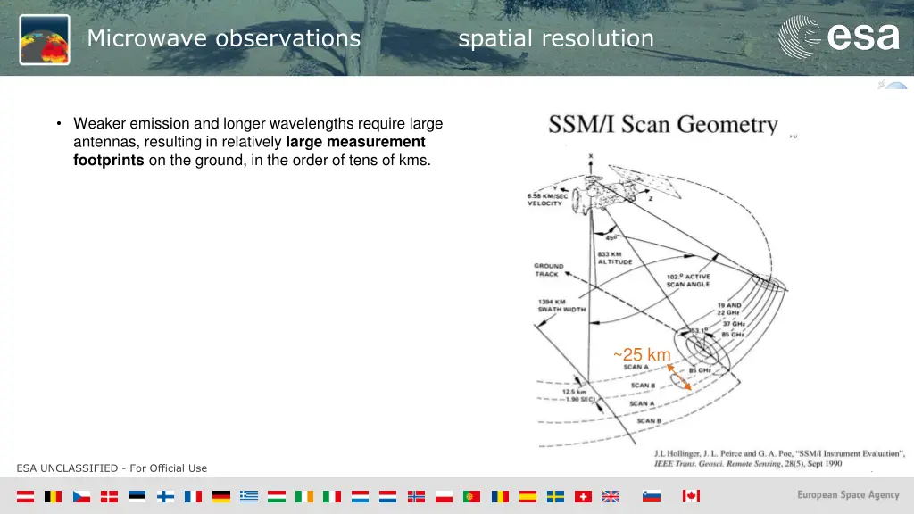 microwave observations spatial resolution