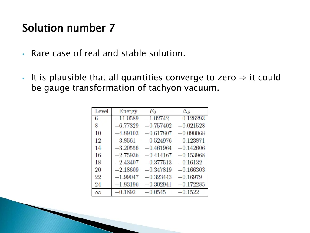 solution number 7