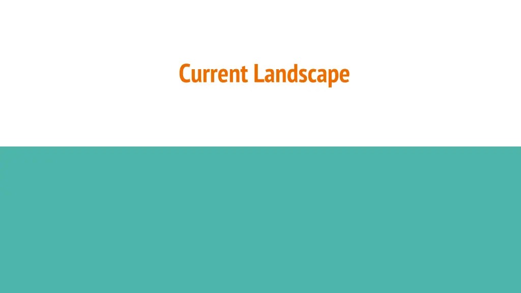 current landscape
