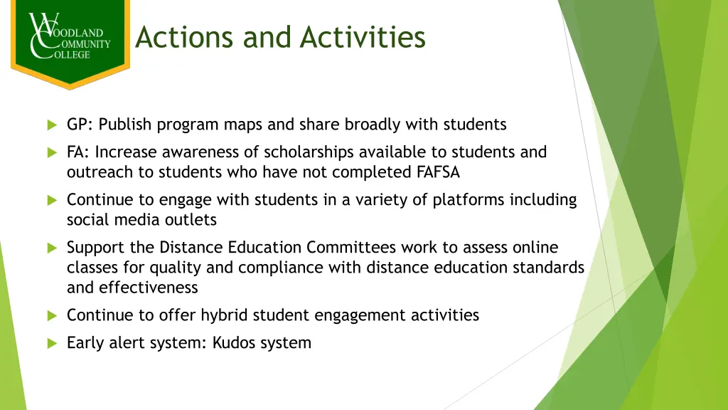actions and activities 1