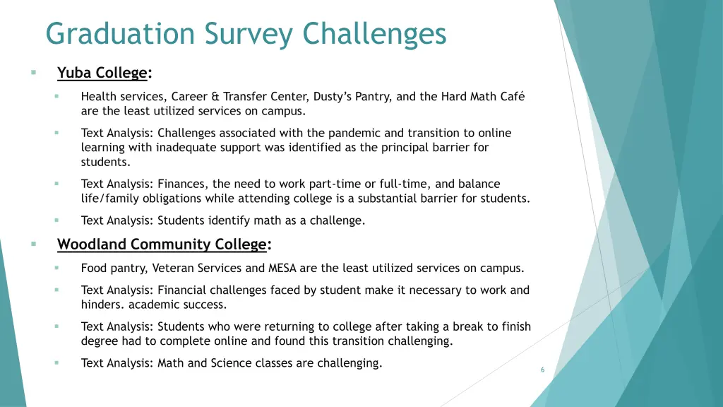 graduation survey challenges