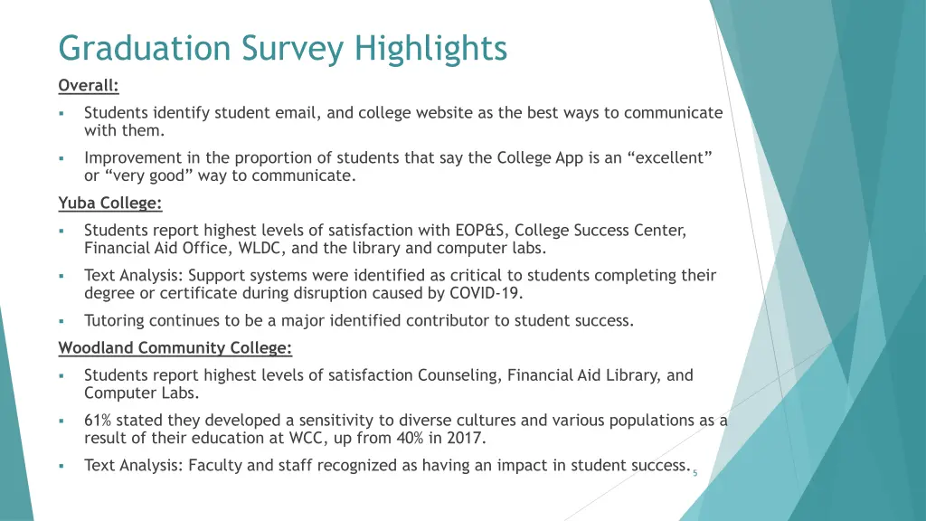 graduation survey highlights overall students